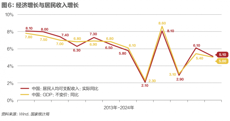 今日外汇行情波动，你的理财方针如何变更？