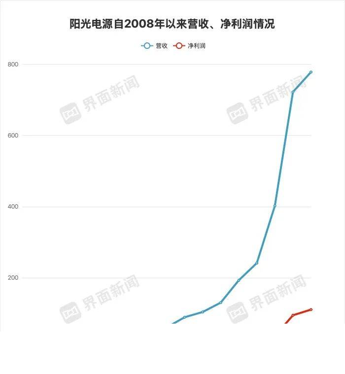 掌握mt4移动设备版交易流程秘诀，轻松开启你的理财之旅