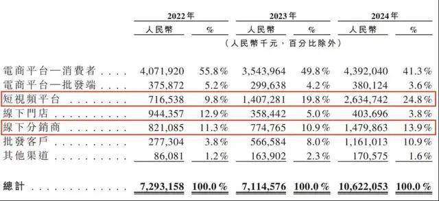 当我用MT4自动交易下单时，朋友惊呼这效率真是绝了！